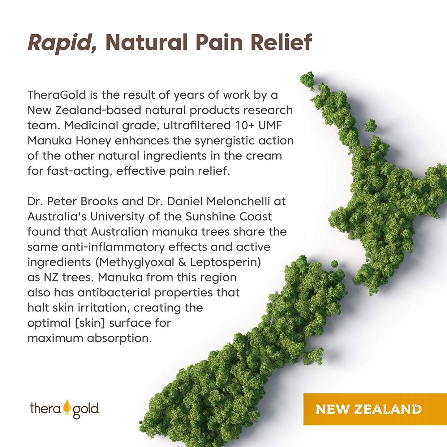 Theragold Pain Relief Cream with Manuka Honey Rapid Response All-Natural Anti-Inflammatory  Relieves Muscle Aches, Joint Pain, Back Pain